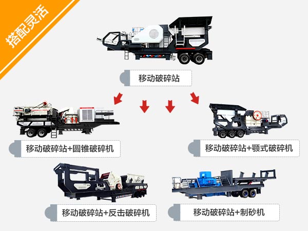 流動打石機組合圖
